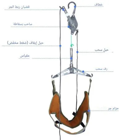 مشد الرقبة الطبي المريح - Correcteur de Posture et Soutien Cervical